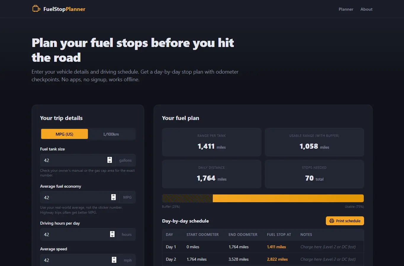 Screenshot of Road Trip Fuel Stop Planner interface showing the project page in use